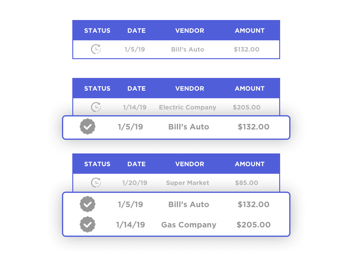 Transaction stream