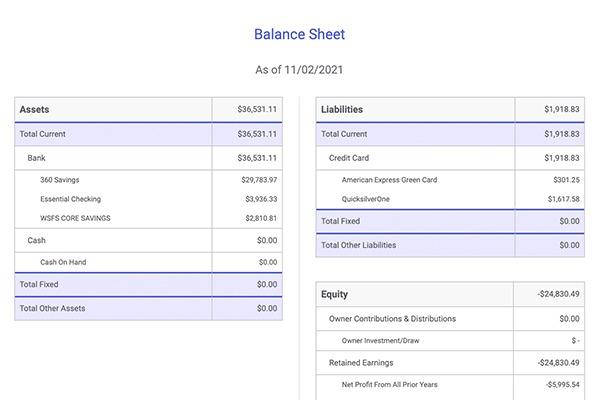 Neat pulls in your assets