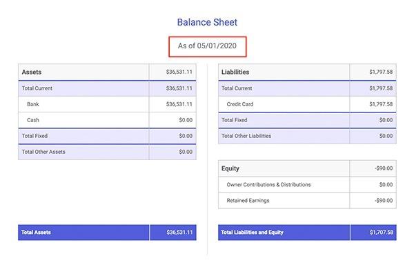 Compare balance sheets